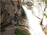 Sant'Uberto - Cascata di Fanes